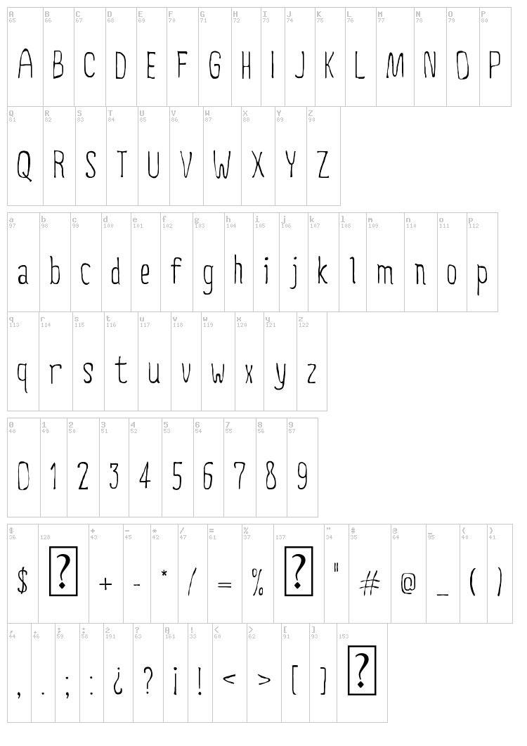 Creepy Circus font map